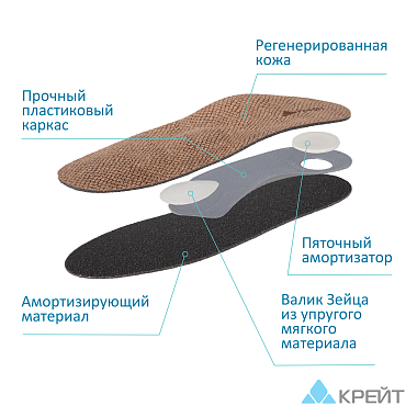 Купить Крейт СК-110 стельки ортопедические размер 39