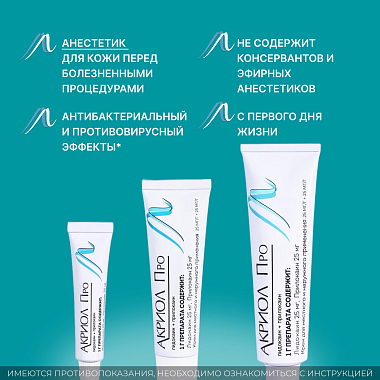 Купить Акриол Про 2,5% + 2,5% 100 г крем для местного и наружного применения