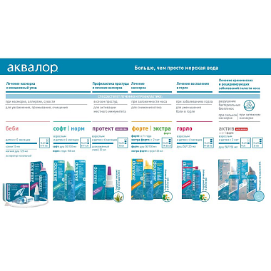 Купить Аквалор Горло 150 мл спрей для горла алоэ вера и ромашка