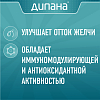 Купить Дипана 48 шт таблетки покрытые оболочкой