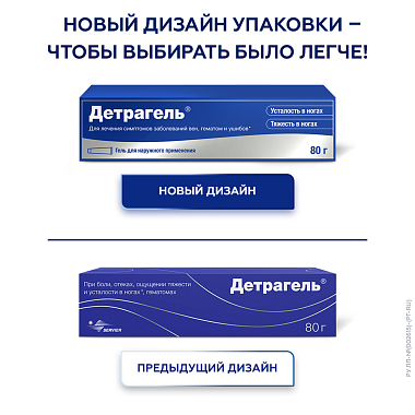 Купить Детрагель 80 г гель для наружного применения