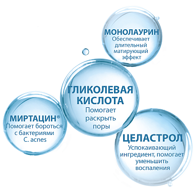 Купить Ducray Keracnyl Glycolic+ 40 мл крем матирующий очищающий для кожи склонной к акне