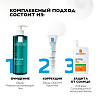 Купить La Roche-Posay Effaclar 400 мл гель микроотшелушивающий очищающий