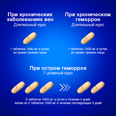 Купить Детралекс 1000 мг 18 шт таблетки покрытые пленочной оболочкой