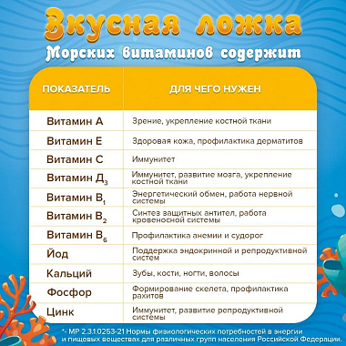 Купить Доктор Море морские витамины 125 г гель для детей со вкусом апельсина