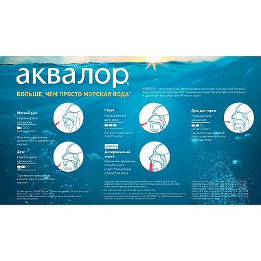 Купить Аквалор Норм 150 мл спрей для промывания носа