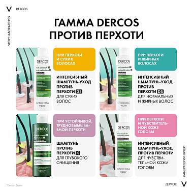 Купить Vichy Dercos К 250 мл шампунь-пилинг против перхоти глубоко очищающий