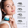 Купить Vichy Mineral 89 50 мл крем для сухой кожи интенсивно увлажняющий крем100 ч