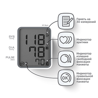 Купить Omron M1 Basic (ARU) тонометр автоматический плечевой с адаптером и стандартной манжетой 22-32 см