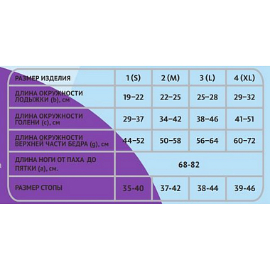 Купить Клинса чулки антиэмболические 2 класс компрессии размер L белые
