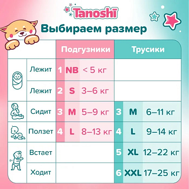 Купить Tanoshi Baby Diapers Newborn 34 шт подгузники для новорожденных размер S (до 5 кг)
