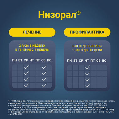 Купить Низорал 2 % 120 мл шампунь