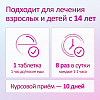 Купить Имудон 24 шт таблетки для рассасывания