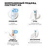 Купить La Roche-Posay Toleriane Sensitive набор дорожный для чувствительной кожи (крем 40 мл + бальзам 15 мл + флюид матирующий SPF50+ 15 мл + вода мицеллярная 50 мл)