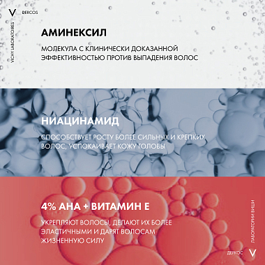Купить Vichy Деркос Энерджи+ 500 мл шампунь сменный блок eco-refill