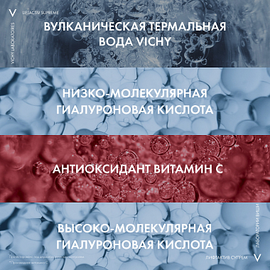 Купить Vichy Liftactive Supreme 30 мл сыворотка-филлер гиалуроновая пролонгированного действия