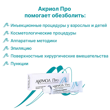 Купить Акриол Про 2,5% + 2,5% 100 г крем для местного и наружного применения