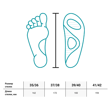 Купить Ortmann полустельки ортопедические SolaPro Trend размер 37–38 Артикул BZ0171