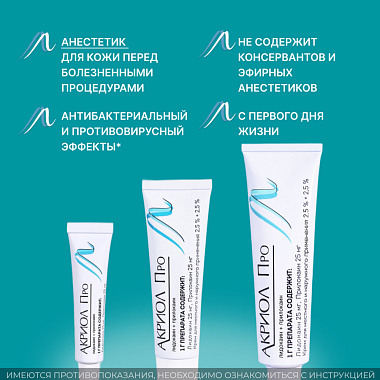 Купить Акриол Про 2,5% + 2,5% 100 г крем для местного и наружного применения