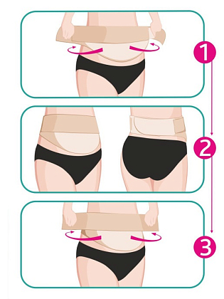 Купить Фэст бандаж до и послеродовой универсальный размер 108-112 артикул 1444 бежевый