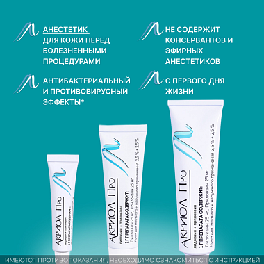 Купить Акриол Про 2,5% + 2,5% 5 г крем для местного и наружного применения