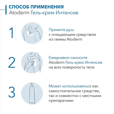 Купить Bioderma Atoderm Intensive 200 мл гель-крем