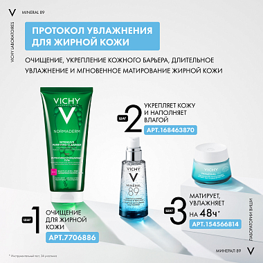Купить Vichy Mineral 89 50 мл гель-сорбет для лица матирующий с увлажнением для жирной и комбинированной кожи 48 мл