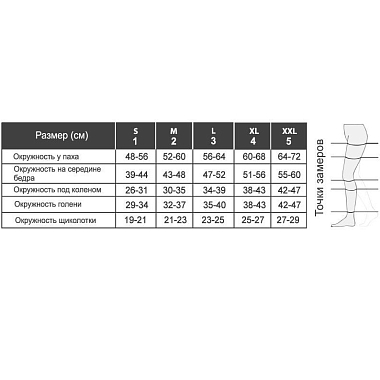 Купить Relaxsan Gambaletto гольфы  280 den 2 класс компрессии open toe с открытым носком размер 3
