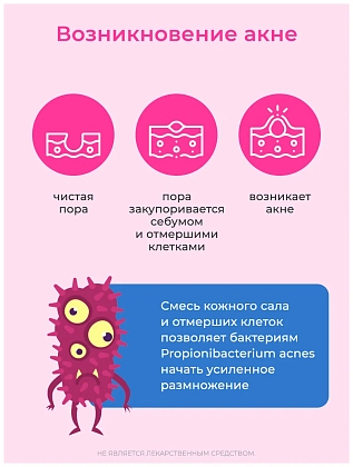 Купить Likato professional 30 мл сыворотка для лица против акне и прыщей