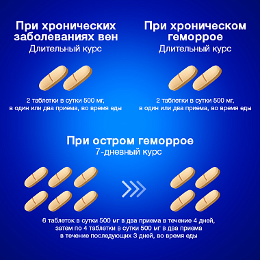 Купить Детралекс 500 мг 60 шт таблетки покрытые пленочной оболочкой